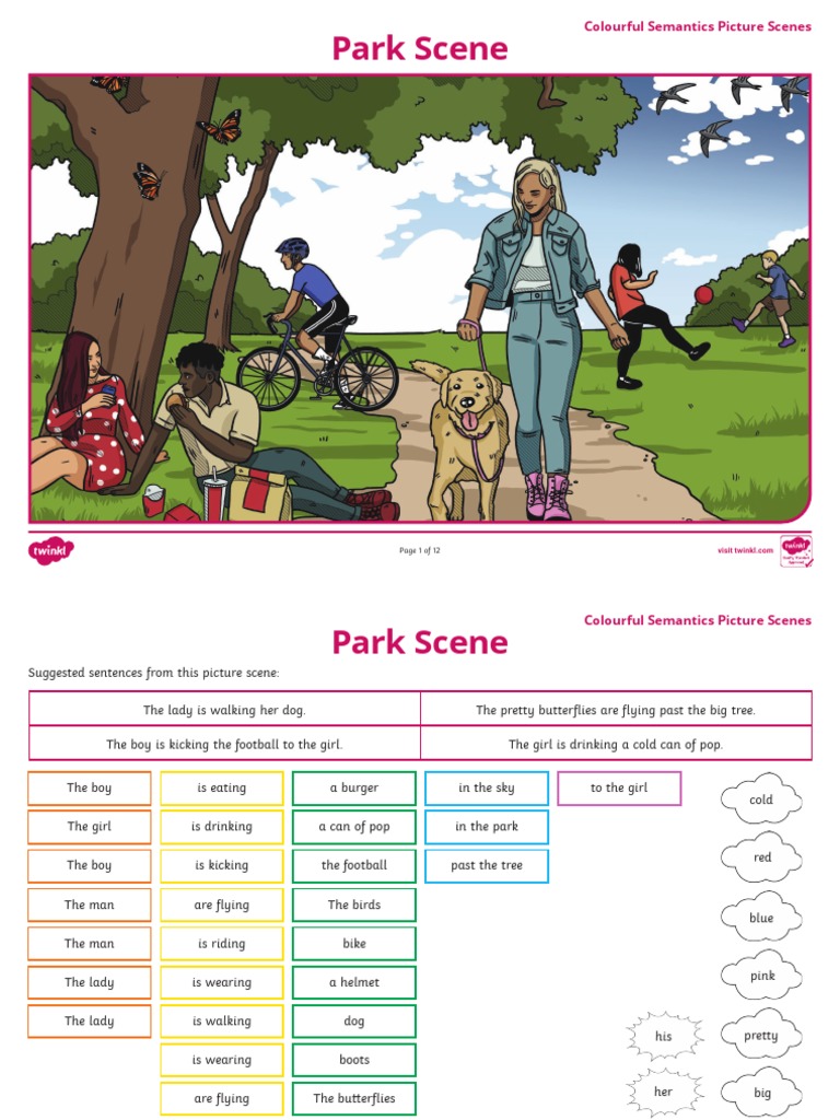 Colourful Semantics Picture Scenes | PDF