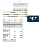 Costo Variable Unitario Template JuanXcel