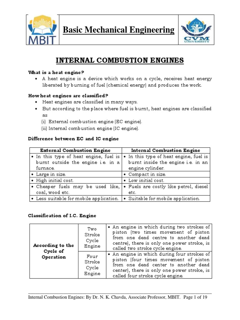 Overview of Internal Combustion Engines | PDF | Internal Combustion ...