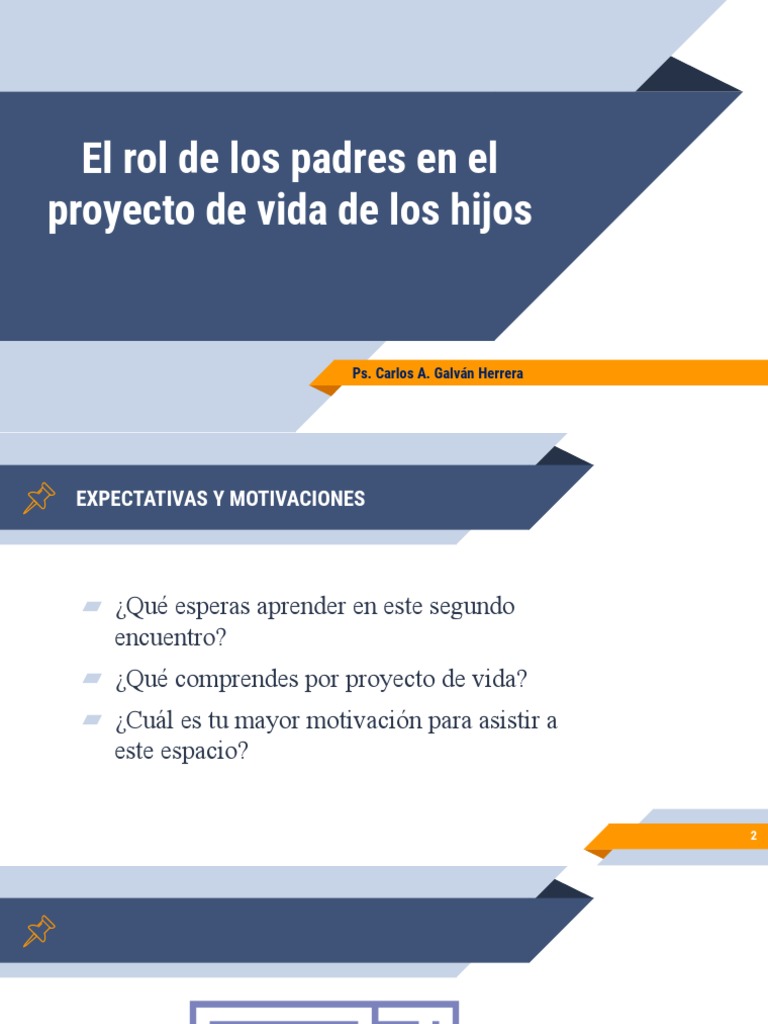 Rol de los padres en el proyecto de vida | PDF | Realidad