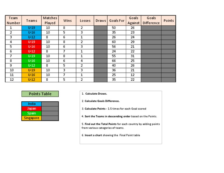 Football Scorecard PDF