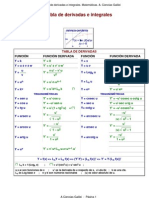 Tabla Derivadas Integrales