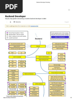 Backend Developer Roadmap