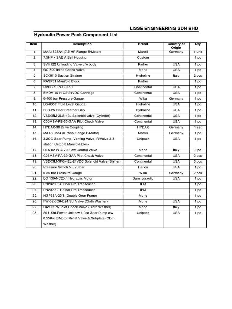 Section 12-Hyd. Component List | PDF | Valve | Pump
