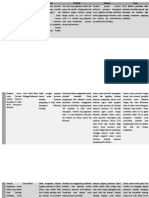 MAPPING JURNAL PARIWISATA