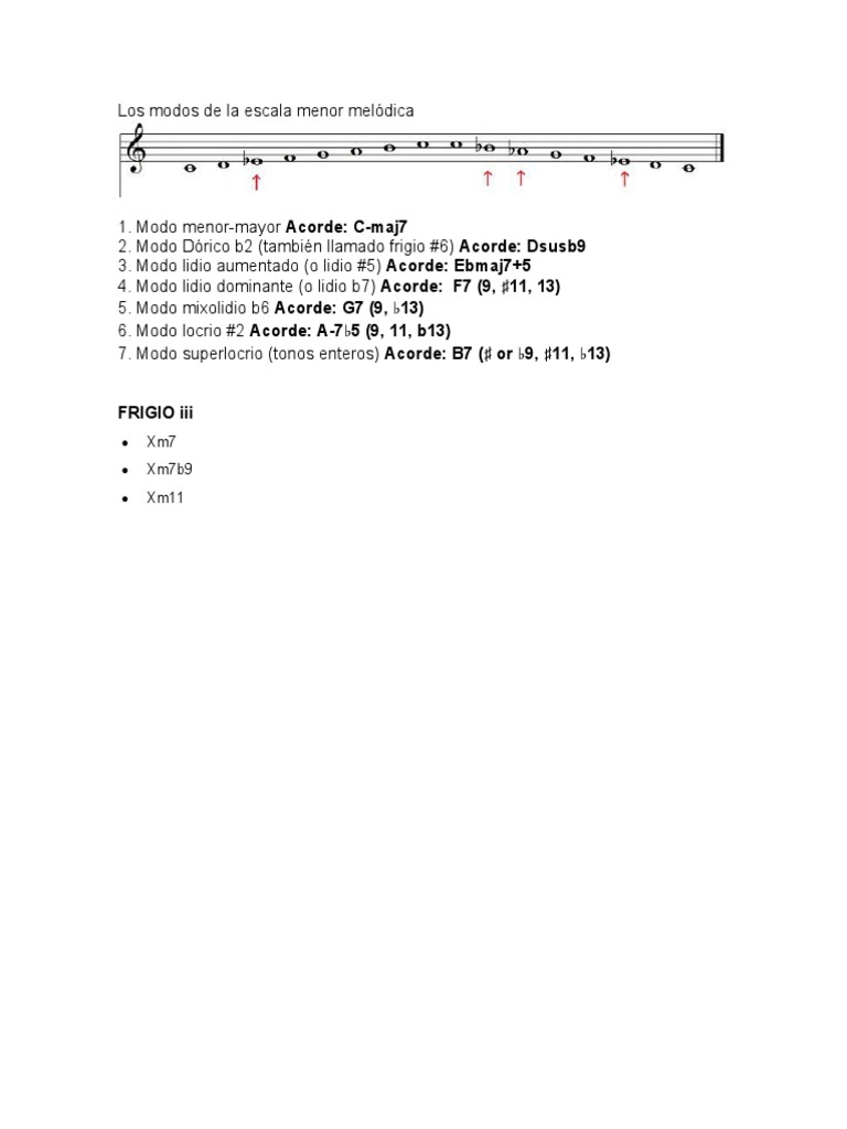 Modos de la Escala Menor Melódica | PDF