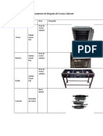 Tabla de Equipamiento de Cocina Caliente