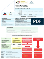 Crisis Asmática