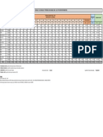 Bosque y Perdida de Bosque Por Departamentos Al 2021