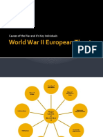 WWII Europe