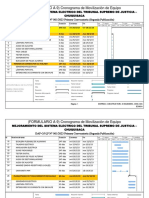 Cronograma de Equipos - Mejoramiento Del Sistema