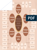 Koneksi Antar Materi Topik 4 - Shelvia Nazhar