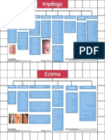 Impetigo y Ectima