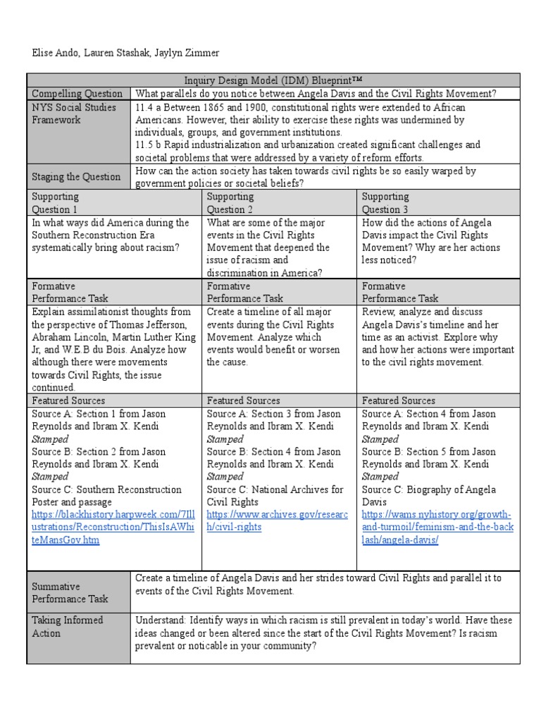 Final Draft Idm | PDF | Racism | Discrimination & Race Relations
