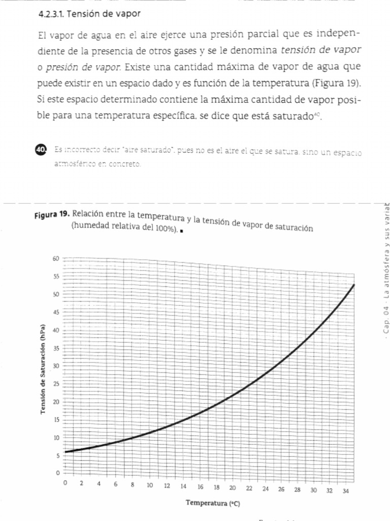 4 3 2 1 tensi n de vapor pdf