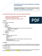 Cómo elaborar y defender un proyecto de Formación Profesional