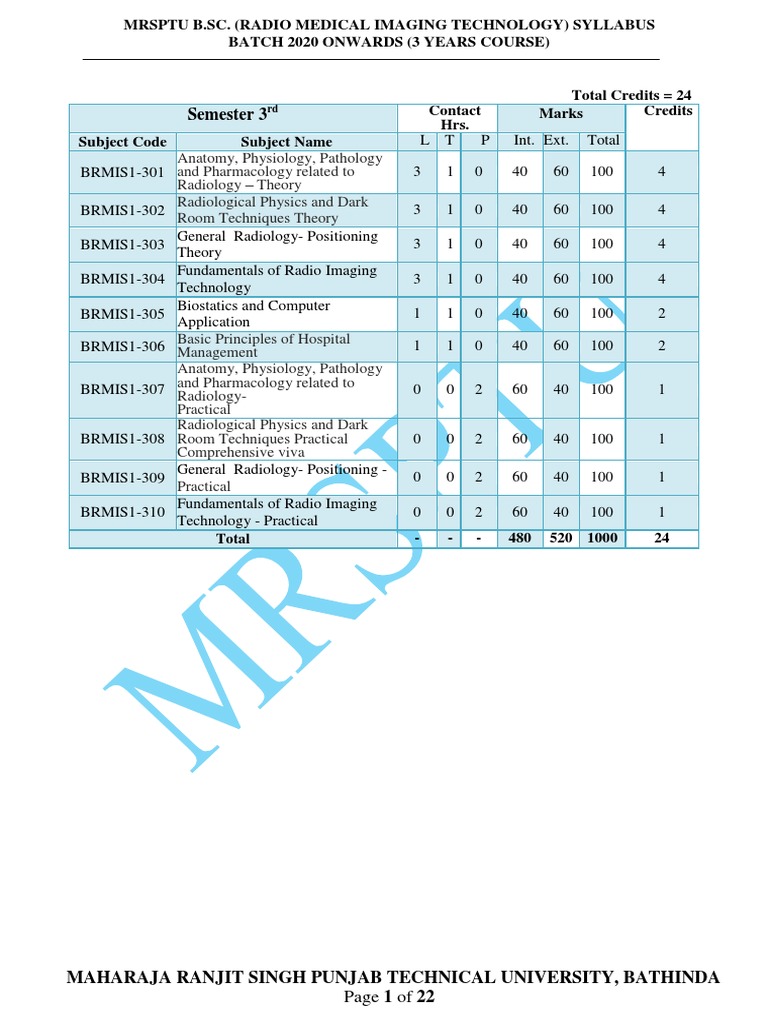 MRSPTU B. Sc. (Radio Medical Imaging Technology) (3-6 Sem Scheme) (3-4 ...