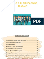 Apoyo Diapositivas UD5. Mercado Trabajo