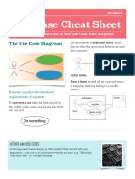 Use Case Cheat Sheet