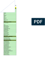 Programa de Suministros Por Partida