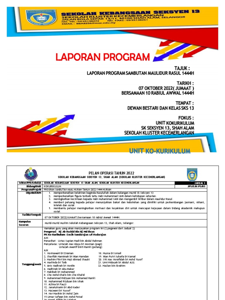 Laporan Maulidur Rasul 1444H | PDF