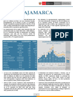 Reporte de Comercio - Reporte Comercio Regional - RCR - Cajamarca 2021 - I Sem