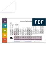 Www.quimica.net Emiliano Tp IUPAC Periodic Table-19Feb09 Pt