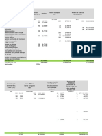 Cronograma Trabalho ATIVIDADE PRÁTICA IP2904 - Costes y Programas