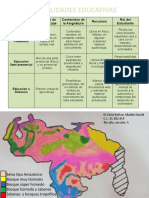 Geografia, Historia y Ciudadania