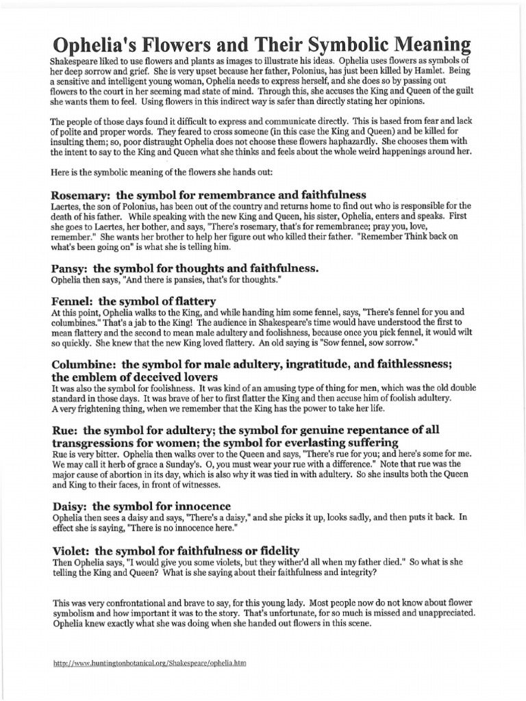 Ophelia Flower Meanings PDF