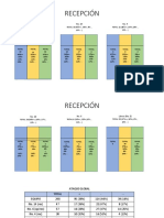 Estadistica Lleida