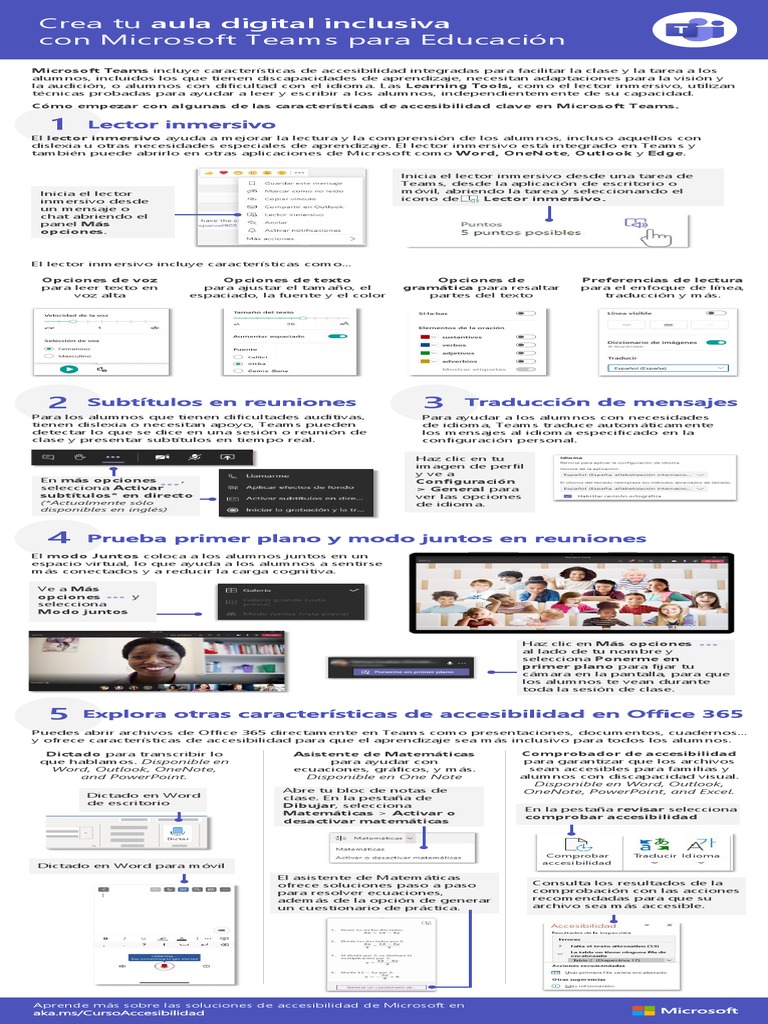 Crea La Teva Aula Digital Inclusiva Amb Microsoft TEAMS | PDF ...
