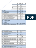 Parametos Easy - Controlador Carel