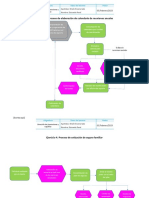 Tarea 2 - BPMN - Estuardo Marín