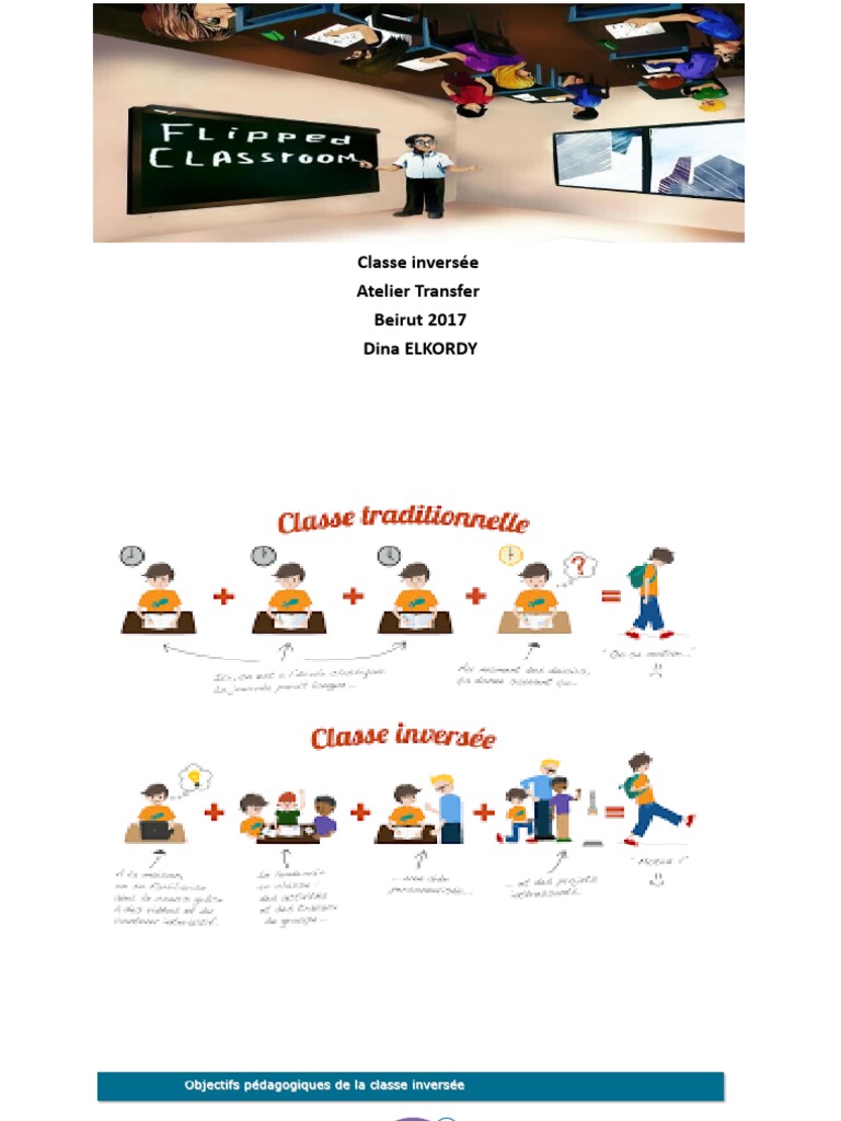 Classe inversée : pédagogie active et capsules | PDF | Microsoft Office ...