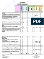 Worksheets Values Education 7 - Lesson 2 - Week 2 | PDF