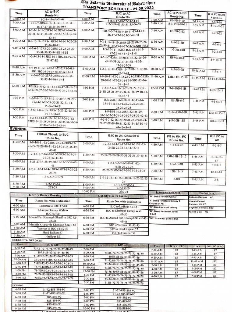 Point Schedule IUB-1 | PDF