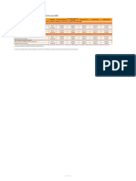 Cambio Condiciones Mundo - PDF Filename UTF-8''20230201 Cambio Condiciones Mundo