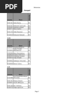 Ivf Approved Scholarships 2010