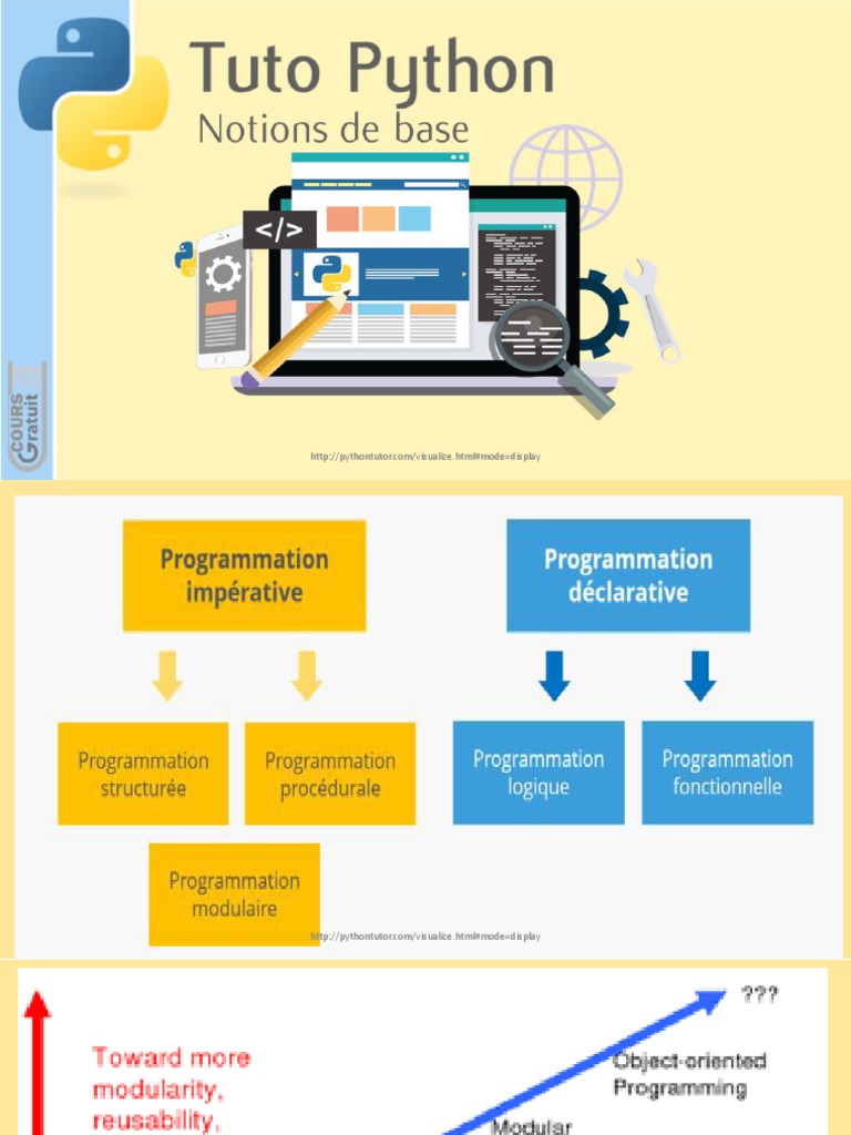 Cour Python Insig Variable - Fonction | PDF | Python (Langage de ...