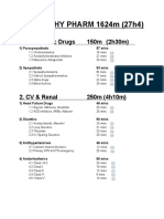 Sketchy Pharm Runtimes