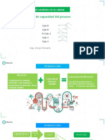 Sesión 1 - Análisis de Capacidad Del Proceso