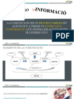 2122 UF1NF1 La Comunicació I Org. Empresarial