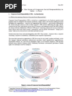 CSR Report || http://Corporate-Social-Responsibility.ozg.in || Email