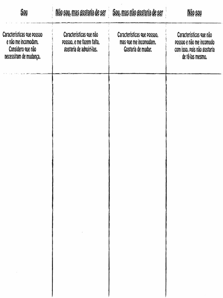 Atividade Autoconhecimento TCC | PDF