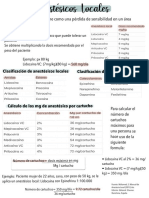 Anestésicos Locales