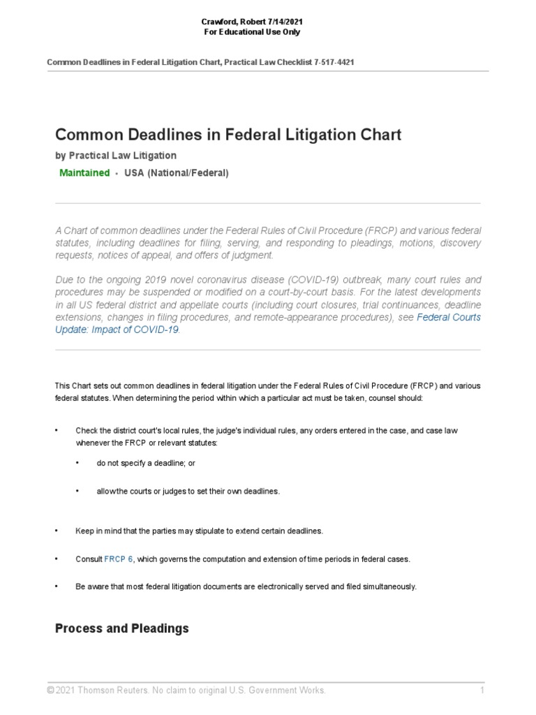 Common Deadlines in Federal Litigation PDF Federal Rules Of Civil