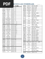 词霸天下38000词汇大全集第2部分【学生版】 | PDF