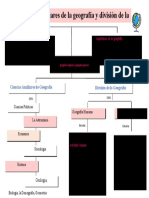 Mapa Conceptual - División de La Geografía y Sus Ciencias - Alexandra de Orta Bravo I Verano