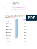 Manejo de Las Tic Civismo Tecnológico